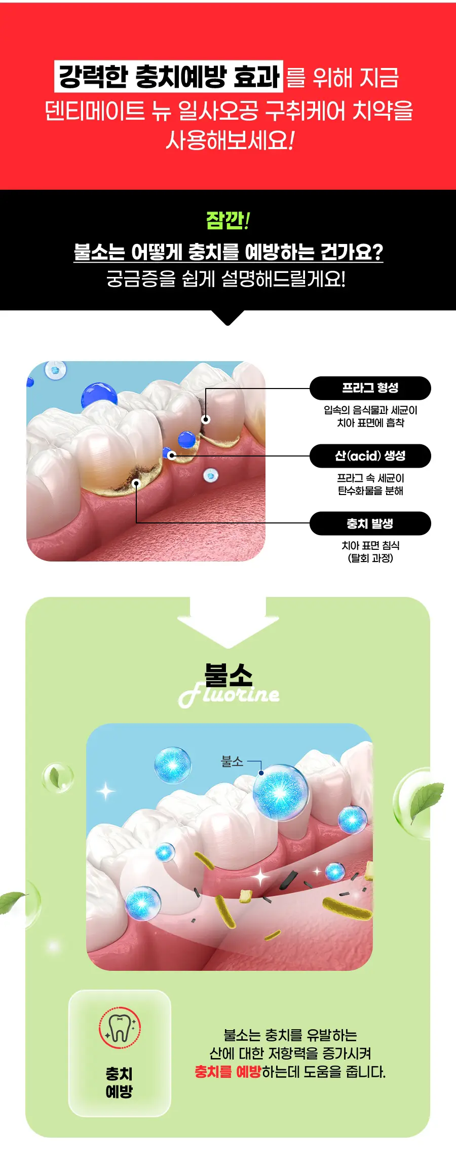 [고불소] 크리오 덴티메이트 1450 구취케어 치약 150g*6개 상세페이지 3